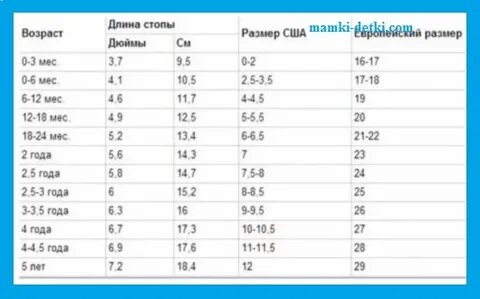 Детская стопа в сантиметрах