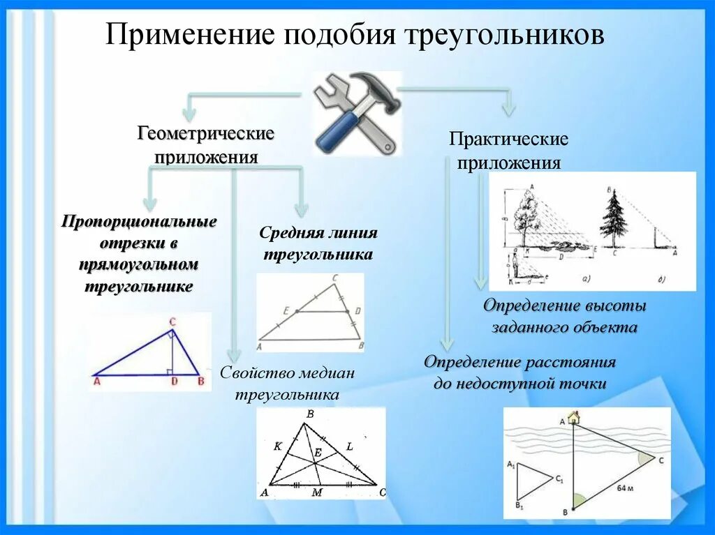 Практические приложения подобия треугольников 8 класс Атанасян. Практические приложения подобия треугольников 8 класс. Практическое применение признаков подобия треугольников. Практические приложения подобия треугольников задачи. Практические задачи в жизни