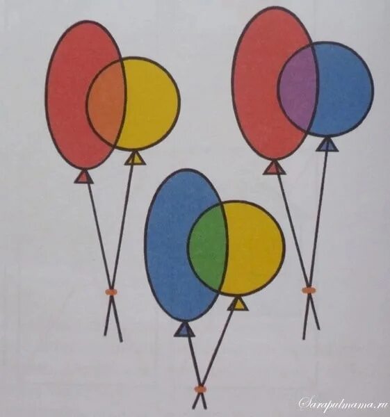 Конспект воздушного шарика. Рисование воздушные шары средняя группа. Воздушные шары круглой и овальной формы. Цветные шары круглой и овальной. Цветные шары круглой и овальной формы рисование.