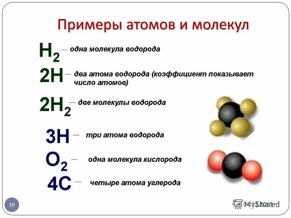 Молекулярное строение имеет следующее простое вещество. Как определить атомы и молекулы. Атомы в химии примеры. Как определить атом вещества. Атом формула в химии примеры.