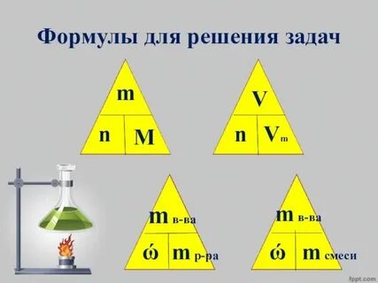 Формулы химия для решения задач 8 класс