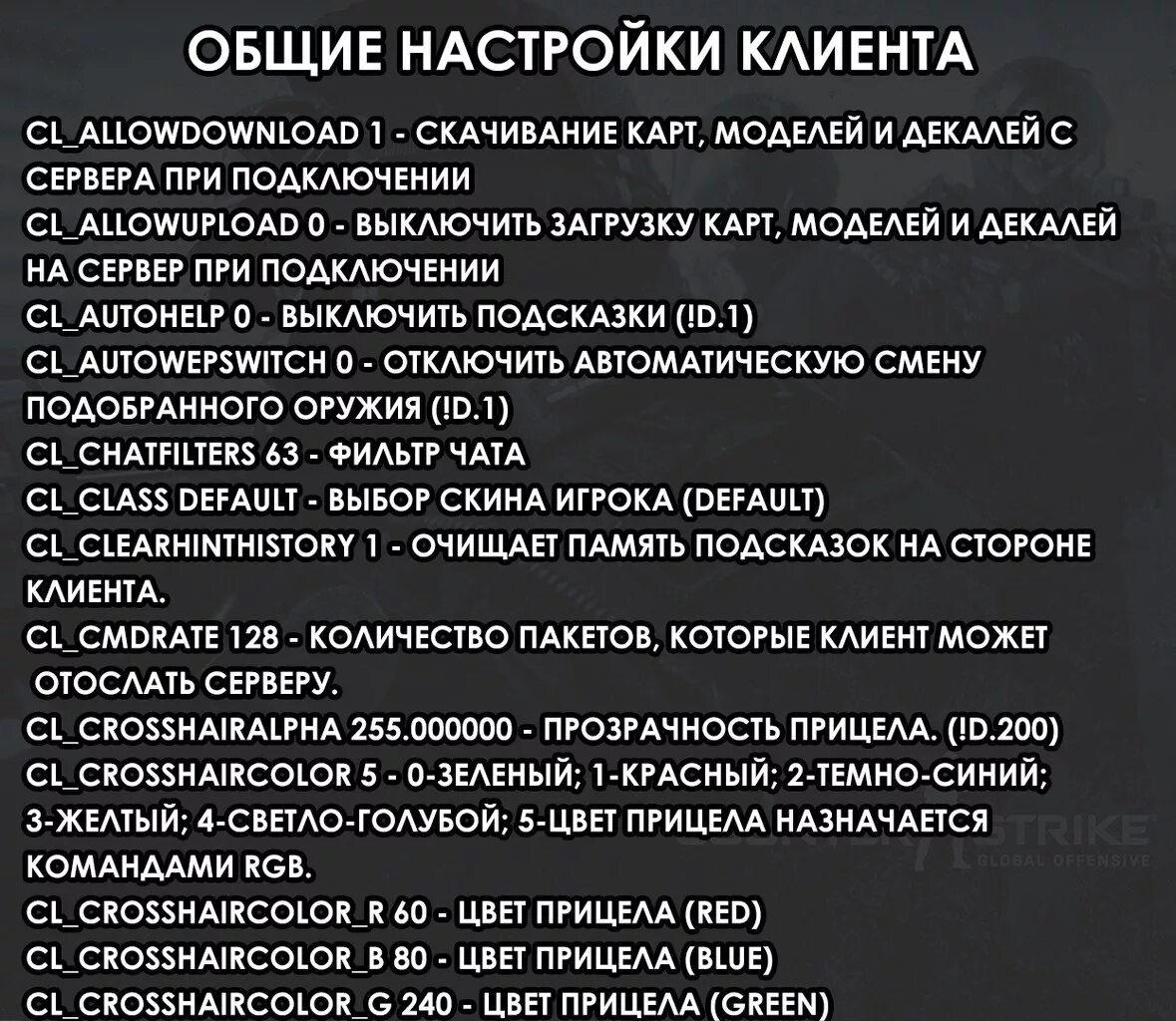 Какие команды должен знать. Команды для КС го в консоли. Канальные команды для ксс. Консольные команды для консоли. Консольные команды ксс.