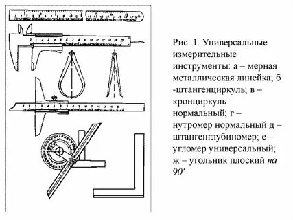 Подготовка измерительных инструментов