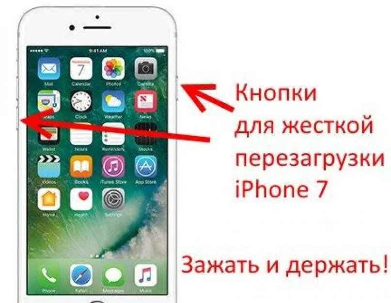 Как полностью перезагрузить айфон. Перезагрузить айфон. как перезагрузить айфон. айфон не перезагружается. перезагрузить айфон 7.