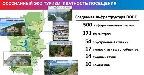 Налог в пермском крае