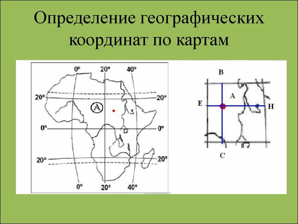 Определение географических координат. Координаты точки на карте. Карта с координатами. Географические координаты по карте.