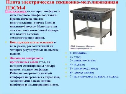 Электрические плиты эксплуатация