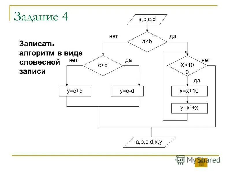 Запишите алгоритм получения. Запишите алгоритм получения