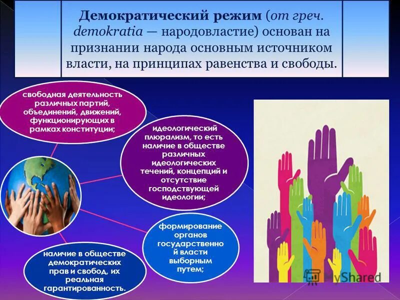 Отличительные черты демократического режима. Политические режимы таблица роль государства. Признаки демократическогой режим. Характеристика тоталитарная авторитарная демократическая. Тоталитарный и авторитарный режимы.