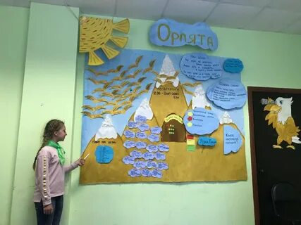 Уголок в лагере
