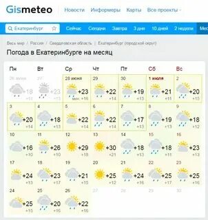 Погода в екатеринбурге на ноябрь 2024