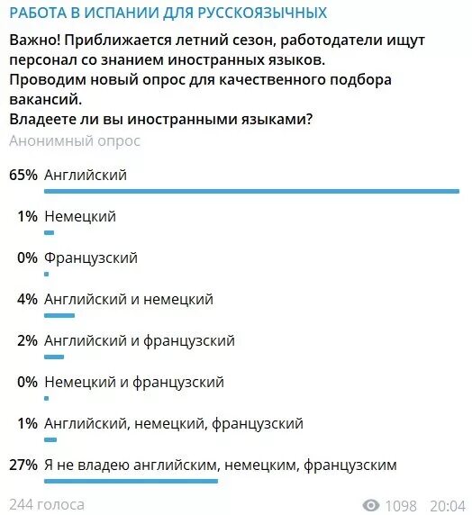 Вакансии для русскоговорящих. Работа в Испании для русских вакансии. Объявление на работу на испанском. Сайты для поиска работы в Испании. Сайты для поиска работы в Испании для иностранцев.