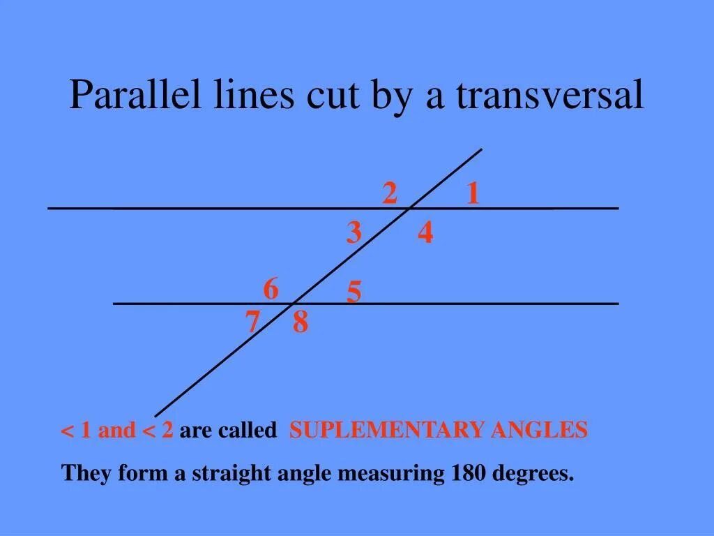 Parallel прохождение. Transversal. parallel lines. two_straight_lines. parallel lines worksheet.