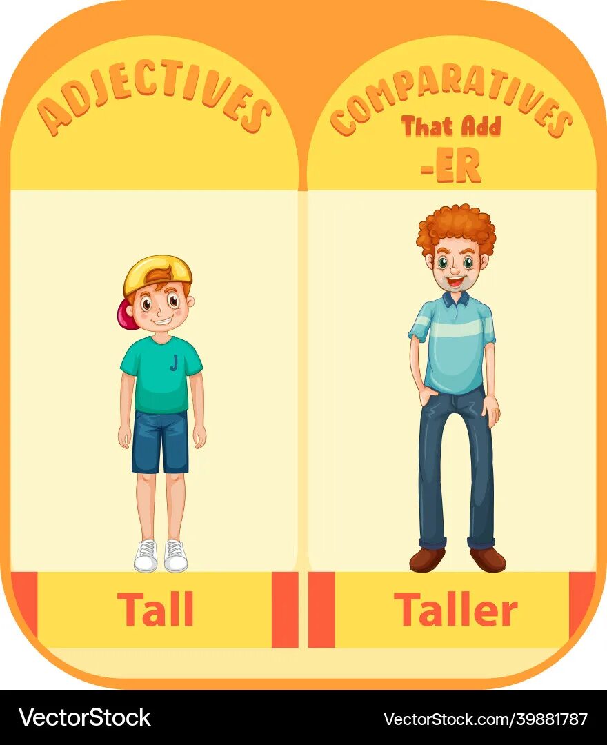 More tall or taller. Tall short flashcards. Tall flashcards. More tall or taller. Tall картинка для детей.