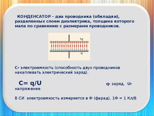 Урок конденсаторы 10 класс. Конденсаторы физика кратко. Конденсатор это в физике кратко. Формулы конденсатора физика 10 класс. Конденсаторы физика 10 класс.