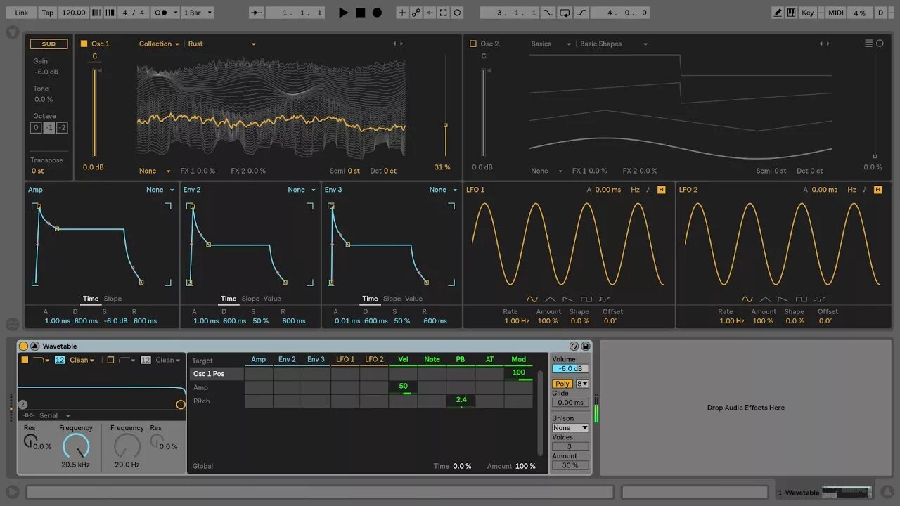 Wavetable synth