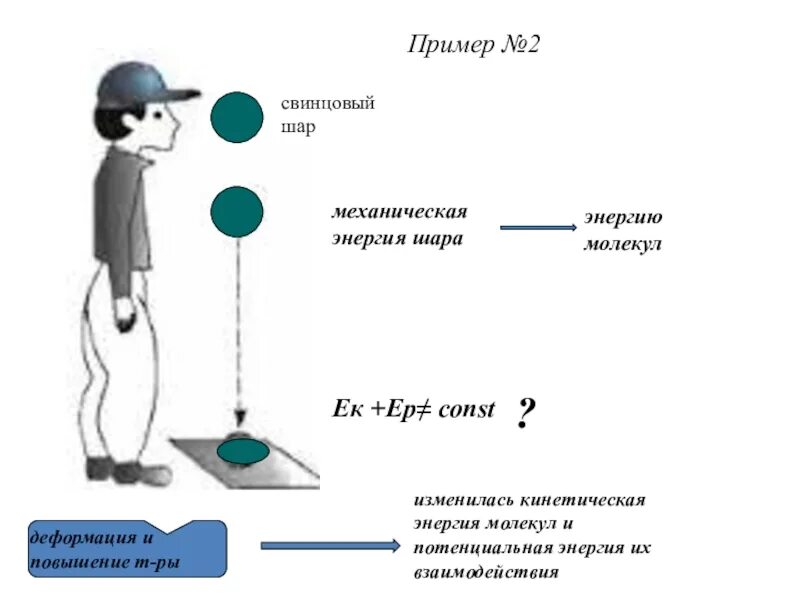 Примеры изменения энергии. Превращение механической энергии свинцового шара. Превращение механической энергии во внутреннюю. Примеры превращения механической энергии во внутреннюю. Механическая энергия во внутреннюю примеры.