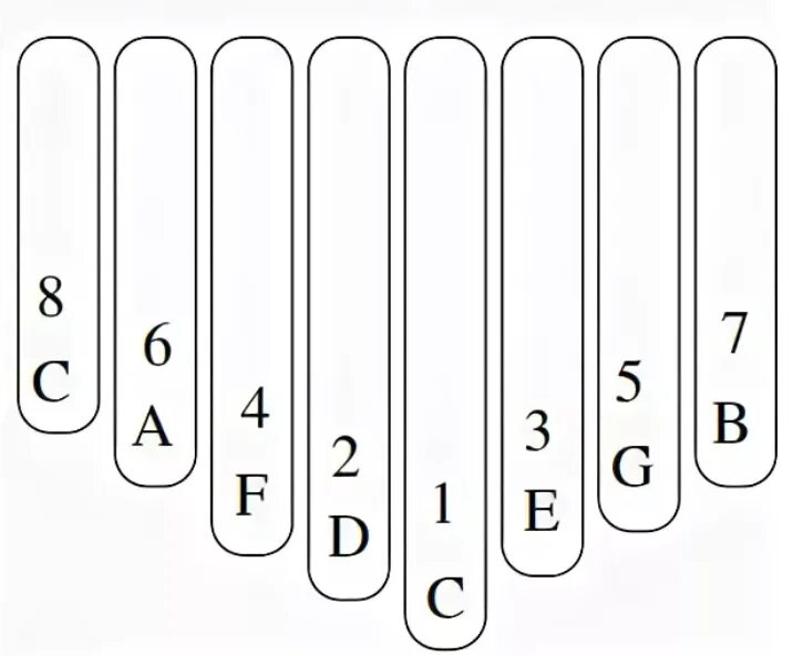 Табы для калимбы 17 язычков цифрами. Игра на калимбе по цифрам. Ноты для калимбы по цифрам. Уроки игры на калимбе. Калимба как научиться играть