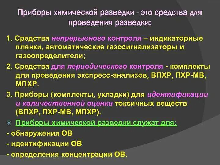 Способами проведения разведки является. Способами проведения разведки является