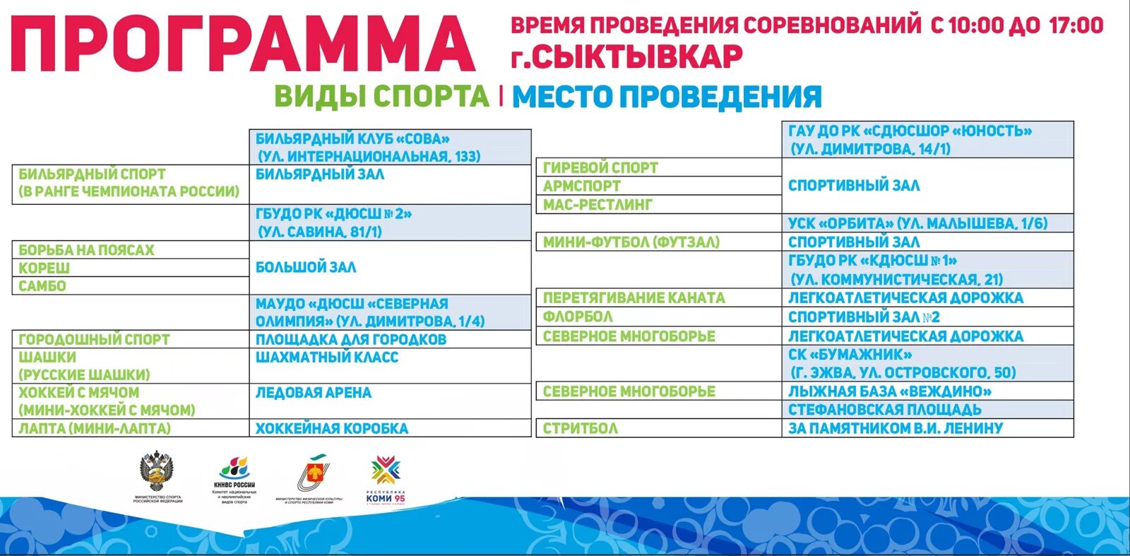Программа сыктывкар. Программа соревнований. программа соревнований соревнований по футболу.
