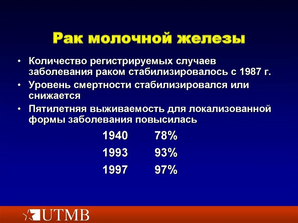 Опухоли молочных желез заболеваемость. РМЖ выживаемость. РМЖ выживаемость 2 стадия. Злокачественные заболевания молочной железы.