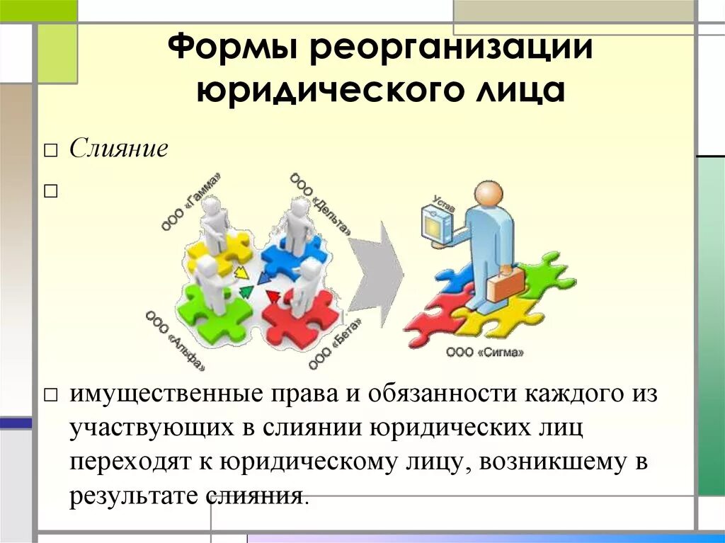 Слияние юридических лиц. Формы реорганизации юридического лица. Реорганизация юридического лица в форме слияния. Реорганизация для презентации. Разделение путем выделения