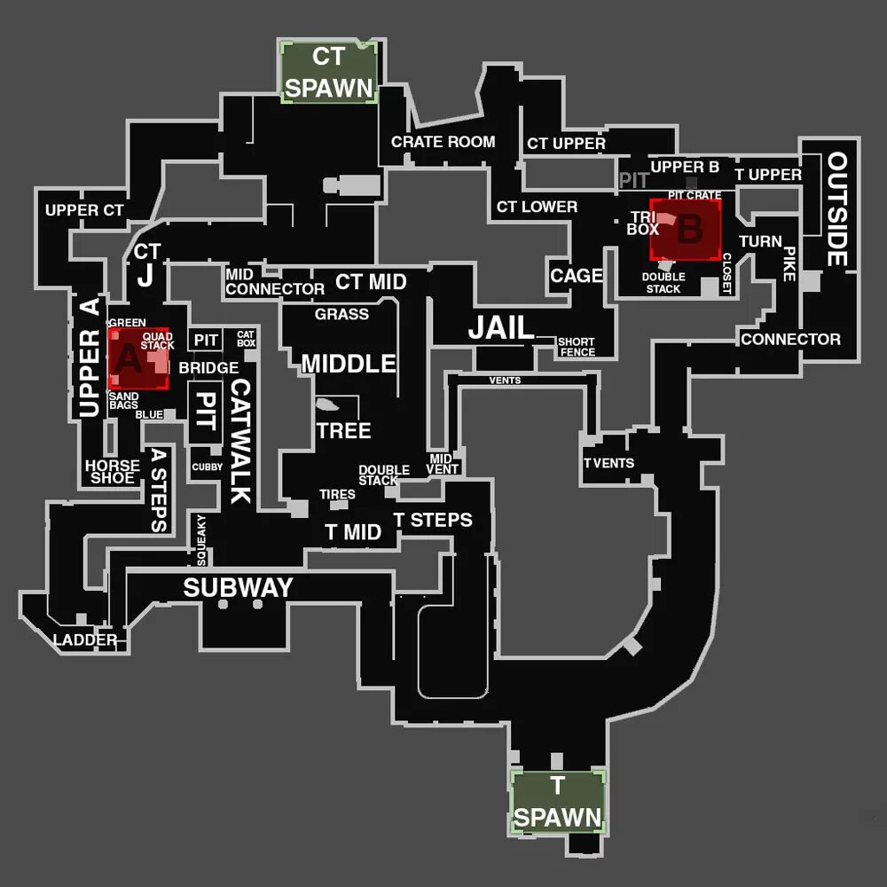 Обозначения cs go