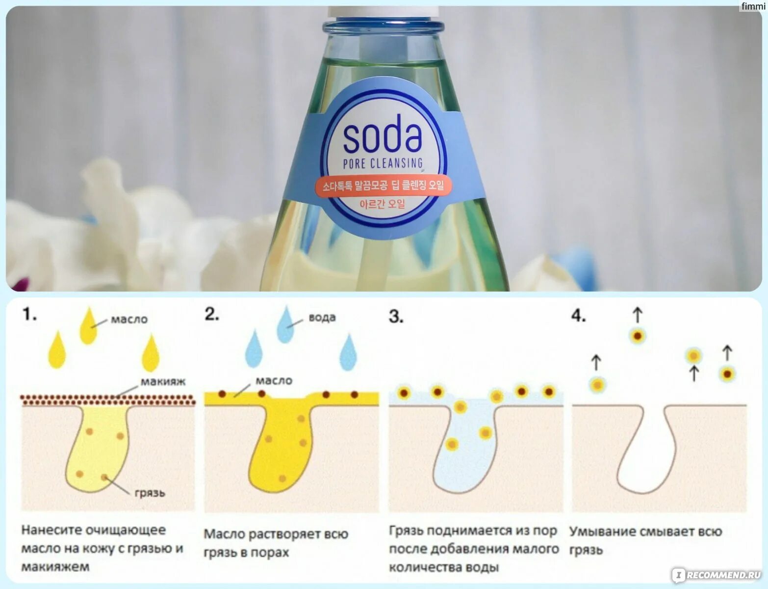 Soda pore deep cleansing. Гидрофильное масло сода. Гидрофильное масло Soda Holika. Soda Pore Cleansing гидрофильное масло. Гидрофильное масло Holika Holika Soda Pore Cleansing- Deep Cleansing Oil ,150ml.