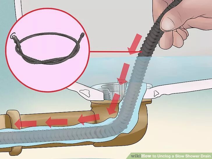 Drain pipe cleaning смесь. How to drain. Сливное отверстие для раковины. How to drain. Бассейн наполняется водой.