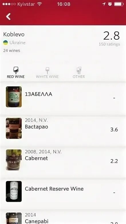 Приложения для вина андроид. Приложения для вина андроид
