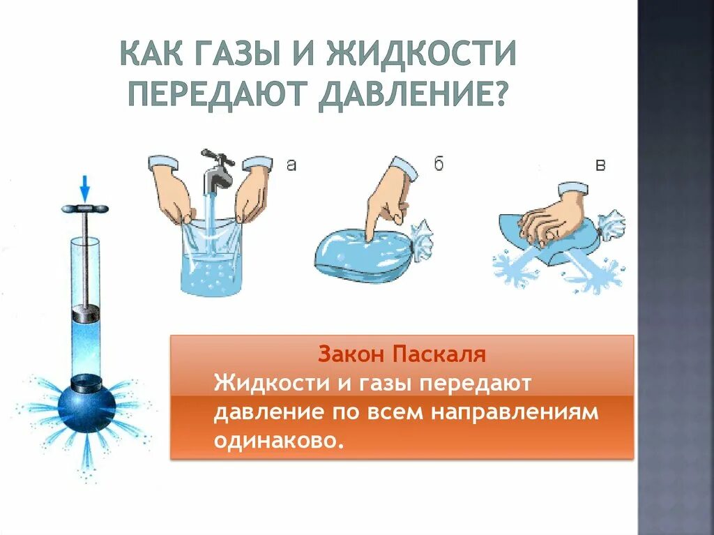 Давление в жидкости и газе конспект. Давление в жидкостях и газах закон Паскаля. Формула передачи давления жидкостями и газами. Давление жидкостей и газов закон Паскаля 7 класс. Давление в жидкости опыты.