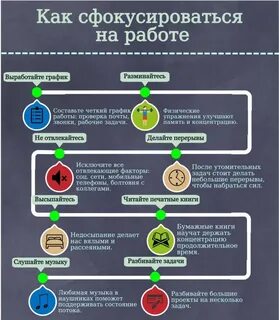 Быстро работать с информацией