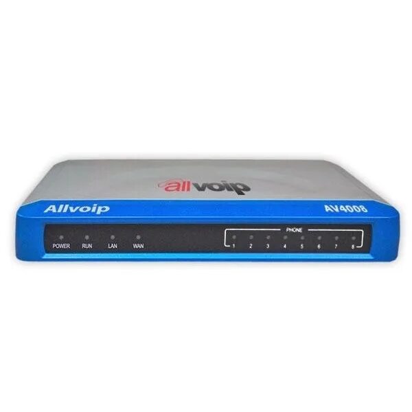 Шлюз ip телефонии. VOIP GSM шлюз ALLVOIP av3404. VOIP шлюз Alvis GW-2e1-r1. Адаптер для VOIP-телефонии ALLVOIP av6001usb. 'VOIP-шлюз со встроенным роутером RG-1404gf-w.