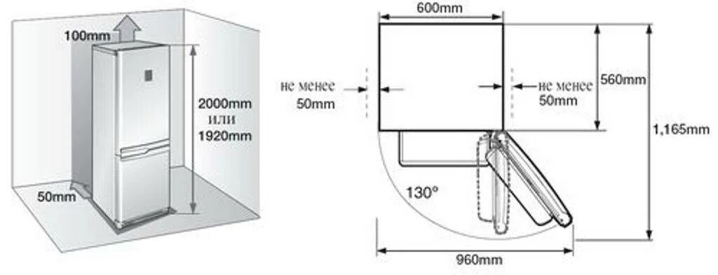 Холодильник Indesit bh20 схема встраивания. Схема установки встроенной морозильной камеры. Встроенная морозильная камера СКАНДИЛЮКС схема монтажа. Расстояние между холодильником и стеной сбоку.