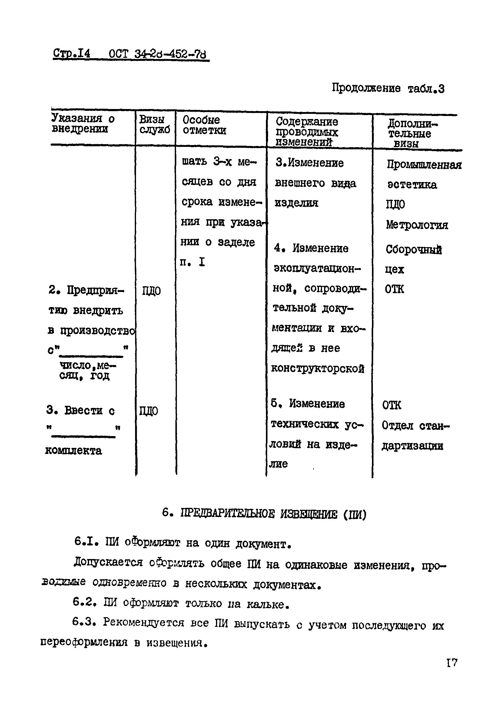 Изменяемые префиксы. ОСТ 34-28-452-78. ОСТ 34 28. Код изменения в рабочей документации. Внесение изменений в конструкторскую документацию.