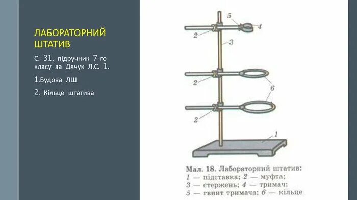 Лабораторный штатив предназначен для чего в химии. Штатив химия строение. штатив бунзена лабораторный. штатив бунзена универсальный гф 6.156.028. штатив лабораторный бунзена шл-02 средний.
