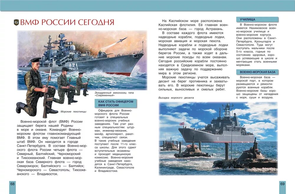 Военно морская книги. Книга ВМФ. Книги о морском флоте. Книга российский флот. Флот России книга.