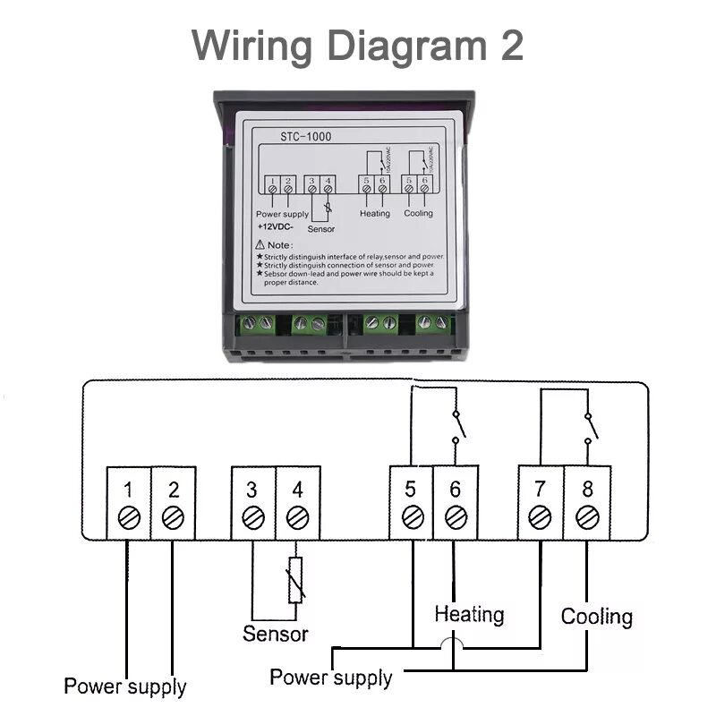 Термостат STC-1000. Реле террмо регулятора STC 1000. Термостат для терморегулятор STC-1000. Контроллер STC 1000 схема подключения. Stc 1000 подключение