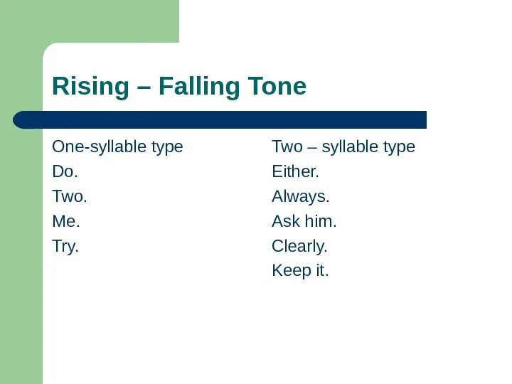 Falling Rising Tone. Falling Tone Rising Tone. Fall Rise Tone. Fall Rise Интонация.