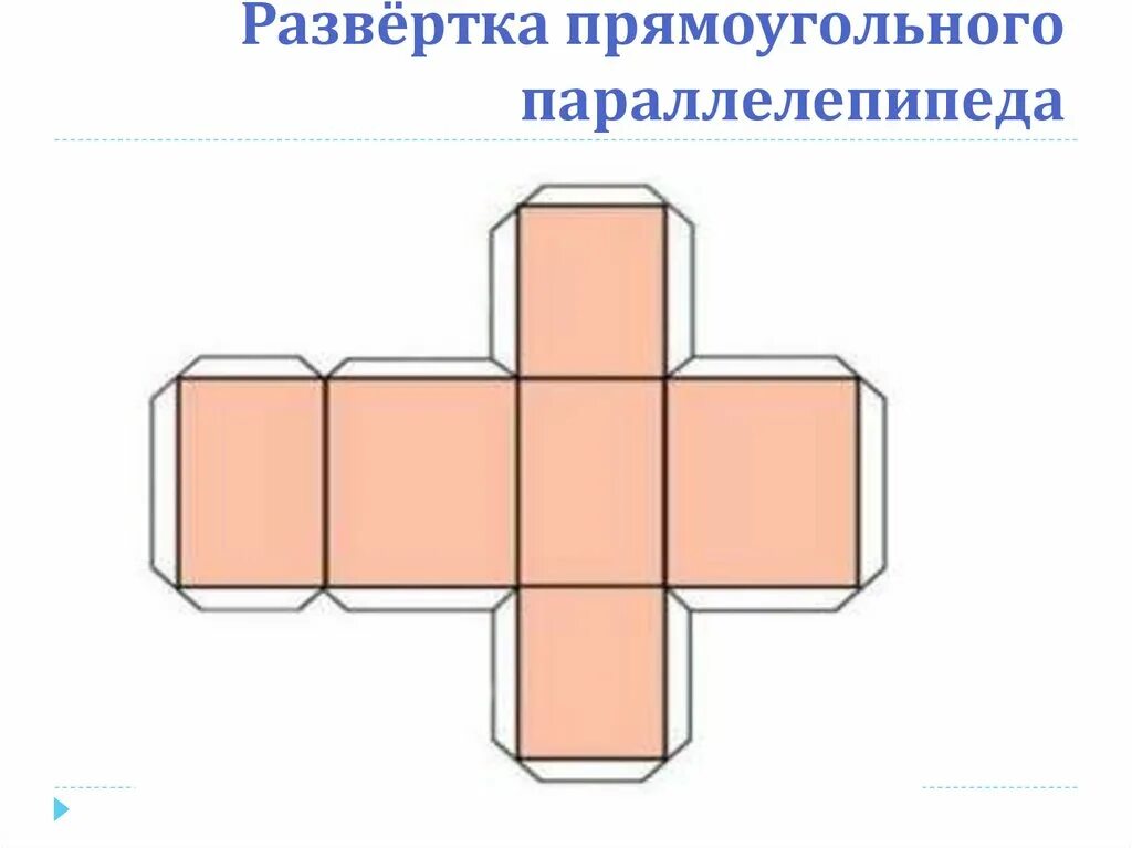 Рисунок развертку куба. Развёртка прямоугольного параллелепипеда для склеивания. Развертка Куба и прямоугольного параллелепипеда. Схема Куба и параллелепипеда. Развертка прямоугольного параллелепипеда 5 класс.