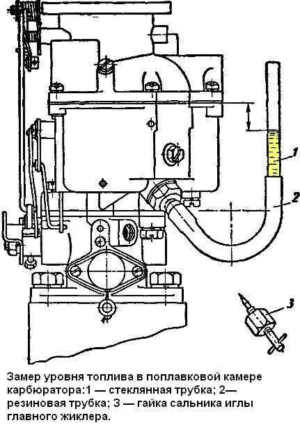 Карбюратор уровень бензина. Регулировка поплавка карбюратора скутера. Подача топлива карбюратор 2т. Карбюратор pd24j схема. Карбюратор к 22г регулировка.