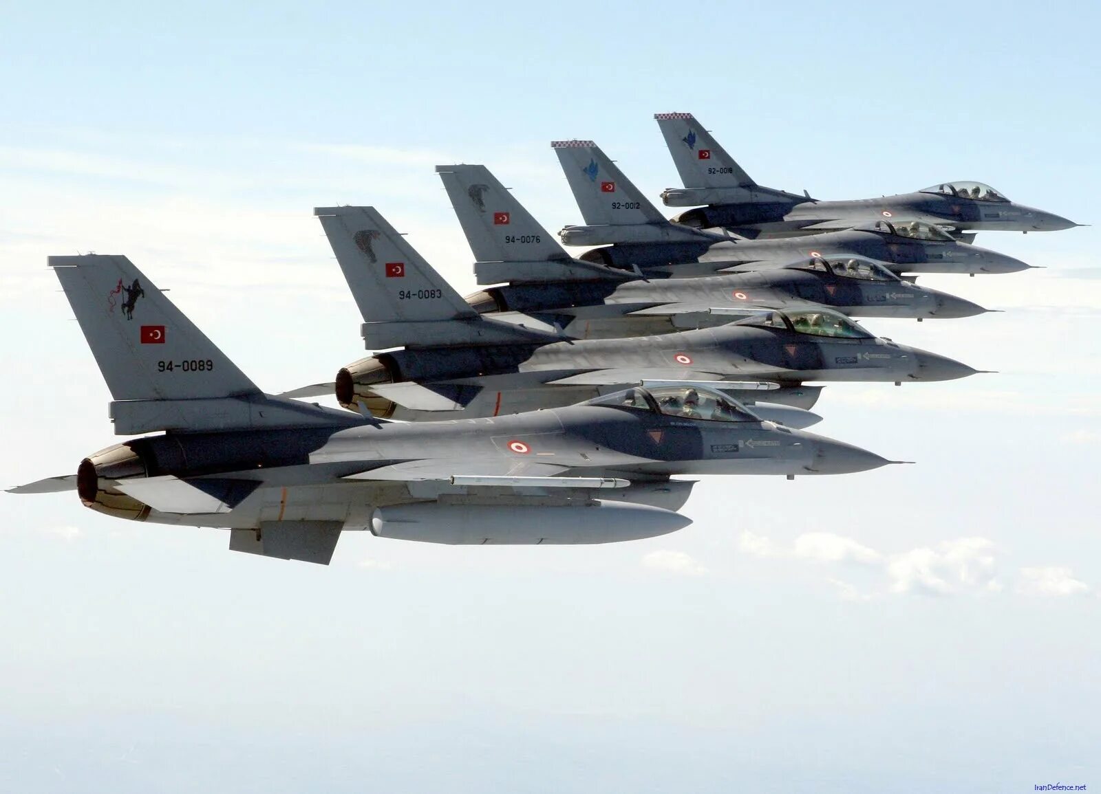 F 16 g 3. F-16 ВВС Турции. F16 истребитель. Истребитель ф16 ВВС Турции. Ф 16 истребитель.