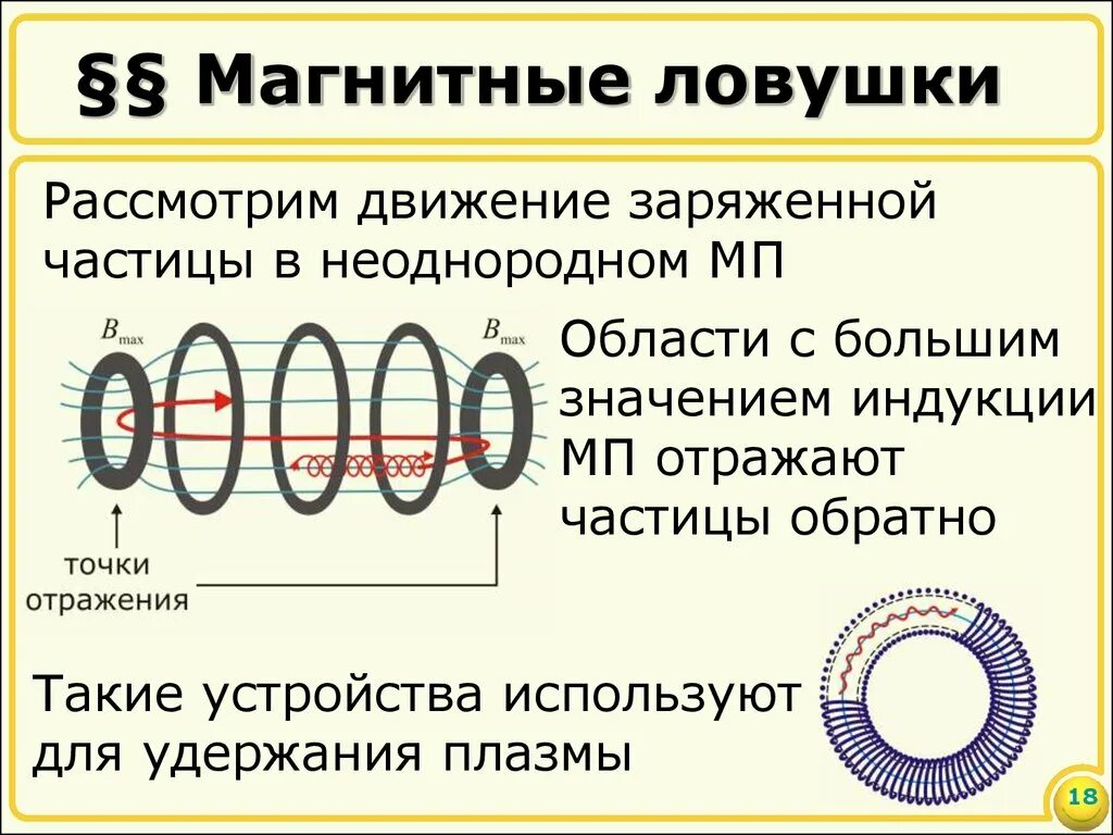 Принцип действия магнитной ловушки. Магнитная ЛОВУШКА принцип действия. Магнитные ловушки физика. Магнитная ЛОВУШКА для плазмы. Резонатор колебаний