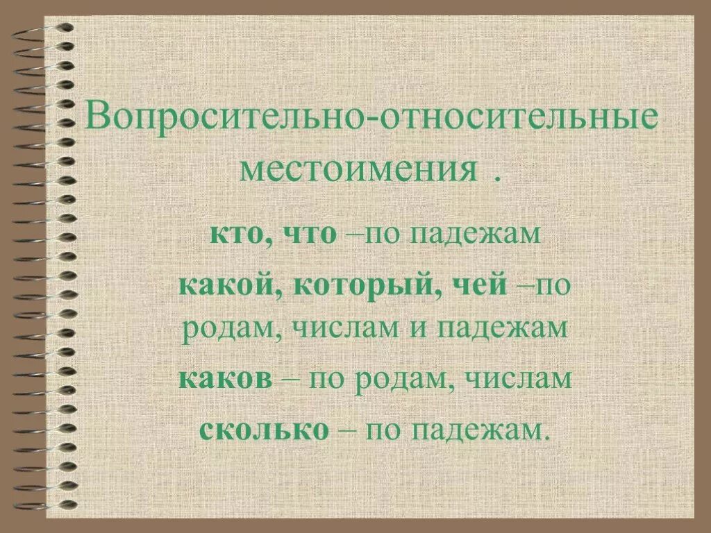 Относительные местоимения как определить. Вопросительно-относительные местоимения. Относительные местоимения. Вопросительные и относительные местоимения. Вопросительно- относит местоимения.