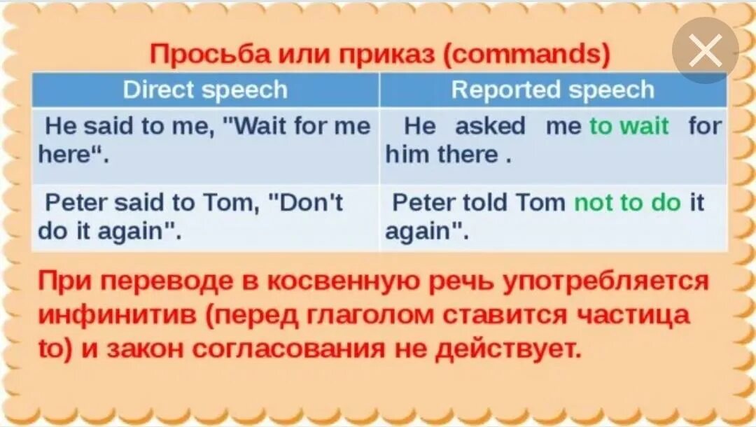 Косвенные вопросы в английском упражнения. Reported Speech приказы просьбы. Просьба в косвенной речи английский. Косвенная речь приказания просьбы. Указания просьбы в косвенной речи в английском.