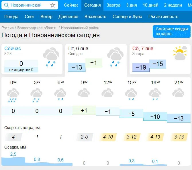 Погода в Волгограде на завтра. Погода на 6 января. Погода на завтра волгоград на неделю