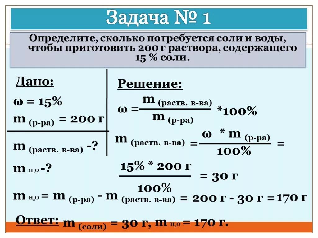 0 15 м раствор. Формула нахождения массовой доли растворимого вещества.