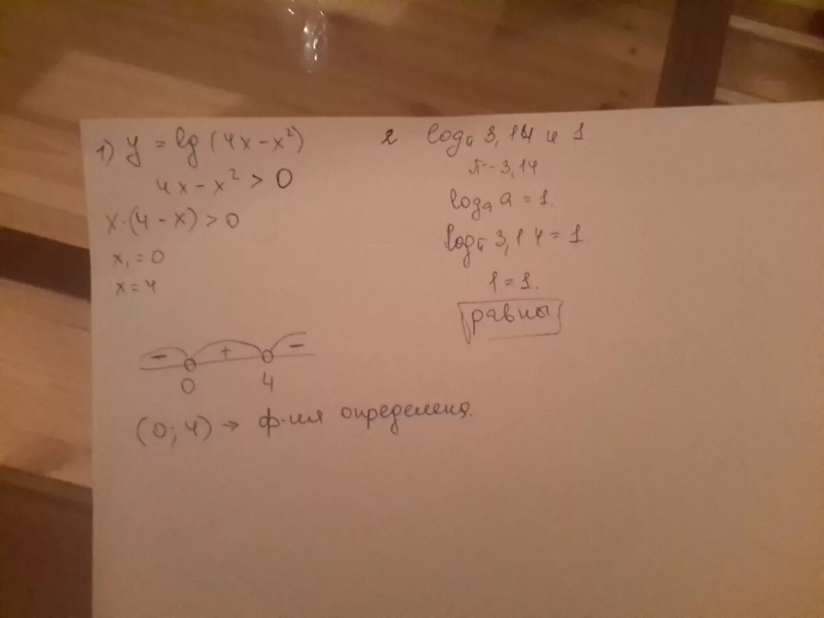 Функция y lg x. Y=LG X-2/4x-1. Y=LG(x²+3x). Y=LG X+X^3. Y=LG X+1/2x-1.