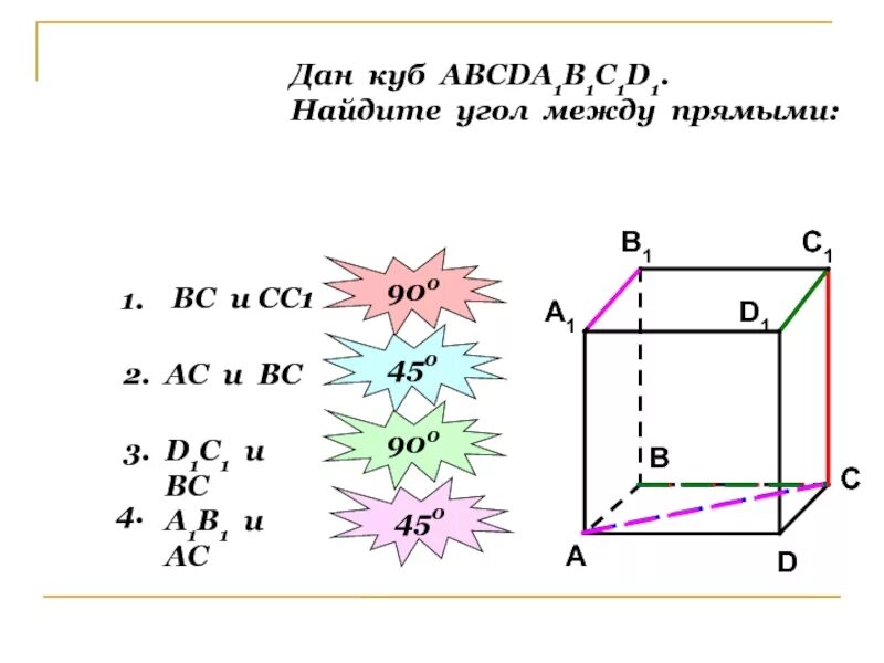 Кубы сс. Куб АВСД а1с1. Куб найти угол между прямыми. Найдите угол между прямыми ав1 и вс1. Угол между прямыми в Кубе.