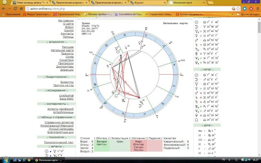 релокация натальной карты